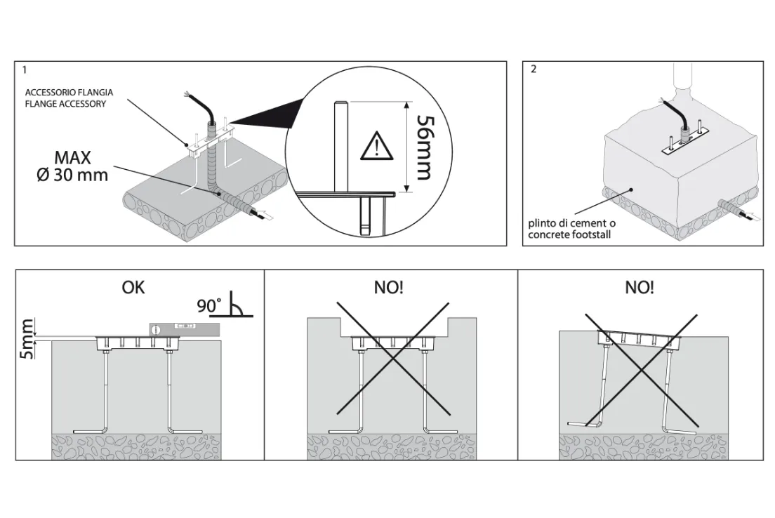 FLANGE