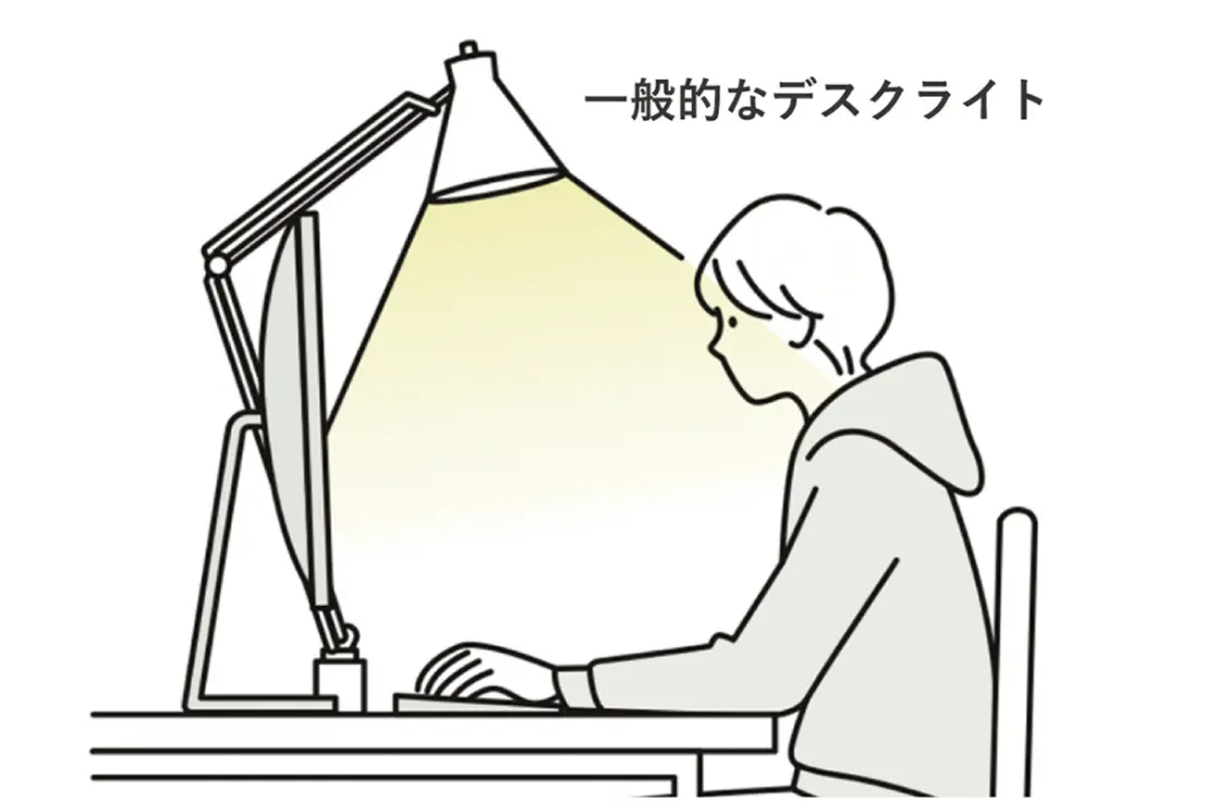 MONITOR LIGHT