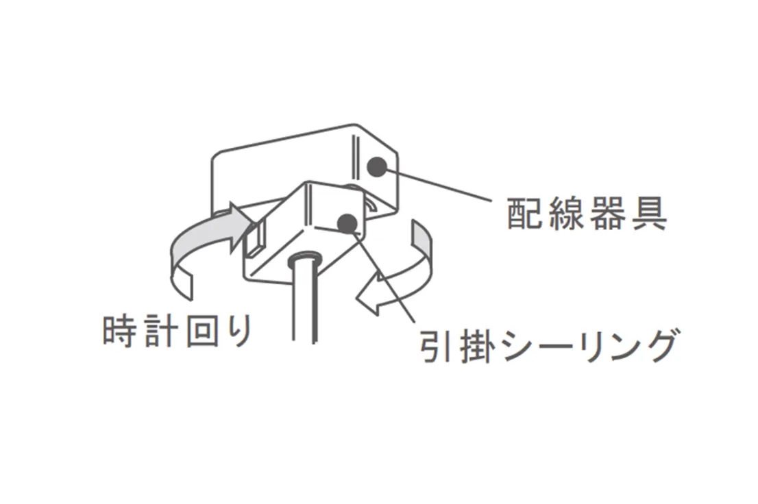 PE SERIES PE-308