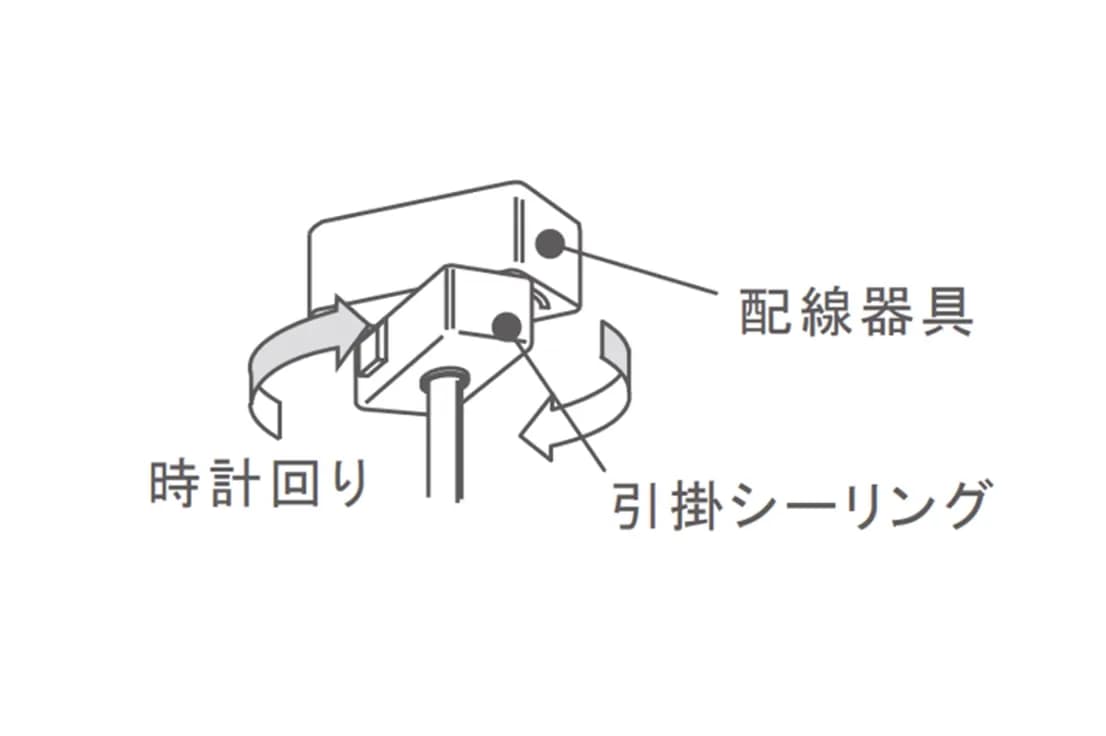 PE SERIES PE-307