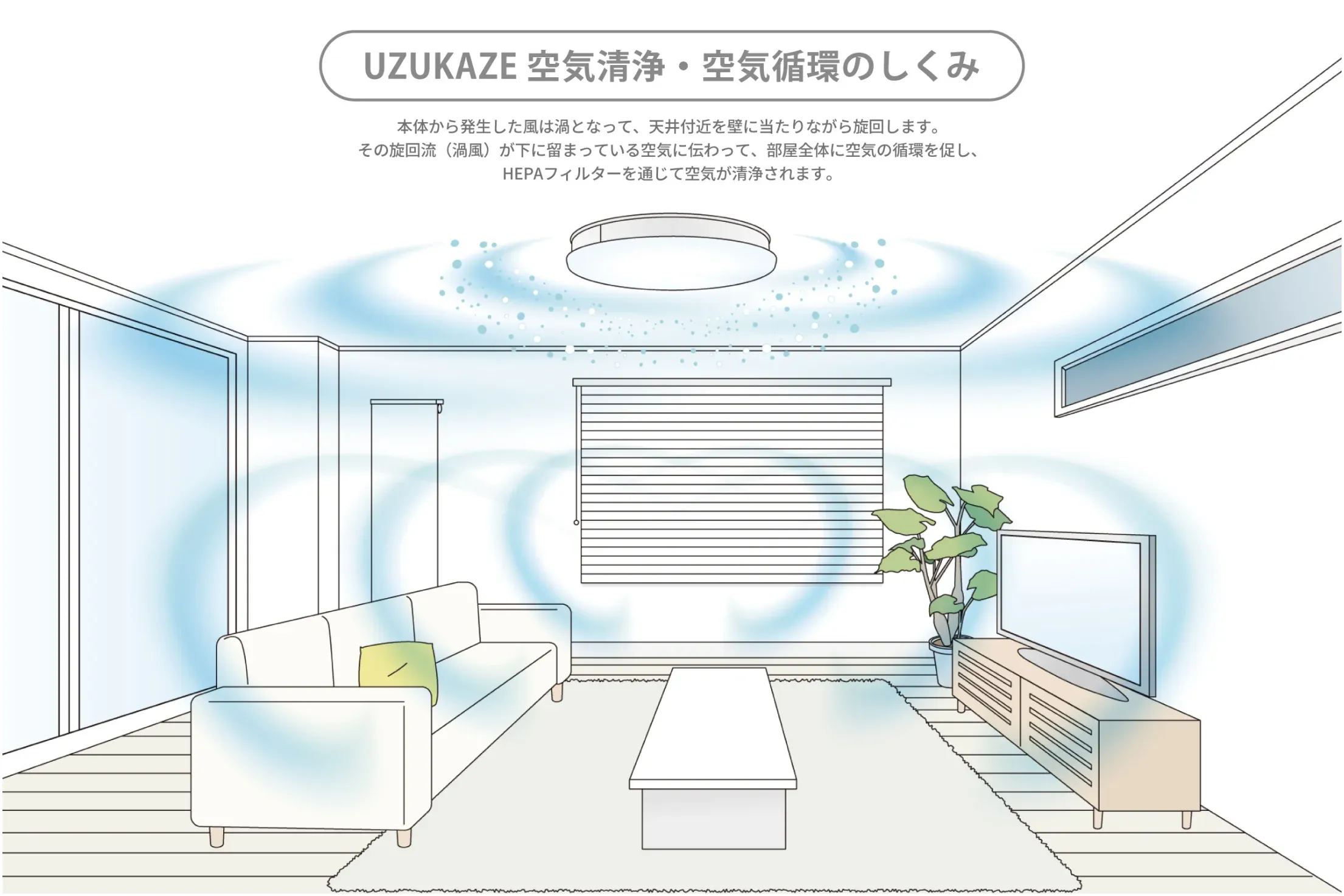 UZUKAZE 2 BR